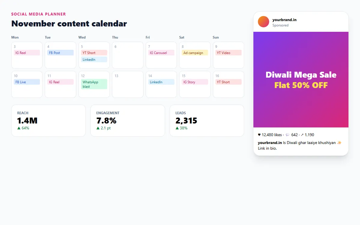 Prototype of a social media content calendar with campaign metrics and ad preview